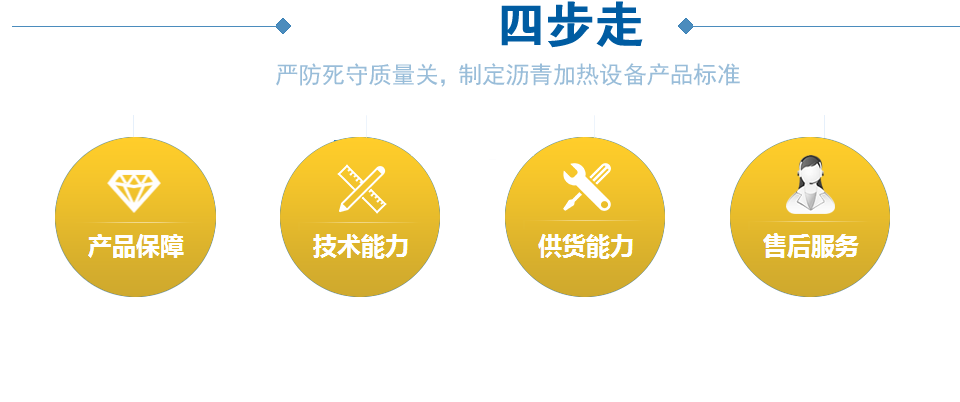 20年設(shè)備研制經(jīng)驗(yàn)，行業(yè)權(quán)威認(rèn)可